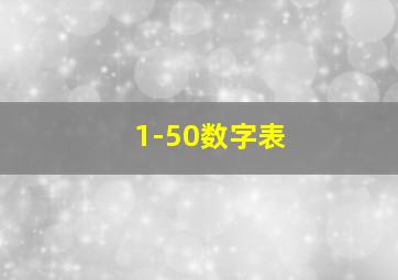 1-50数字表