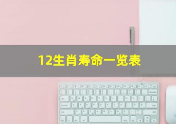 12生肖寿命一览表