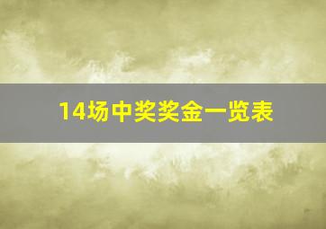 14场中奖奖金一览表