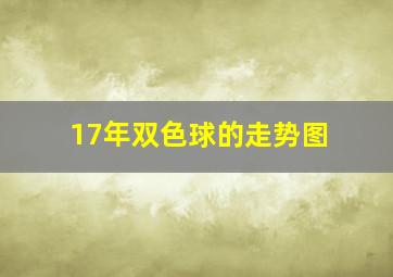 17年双色球的走势图