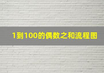 1到100的偶数之和流程图