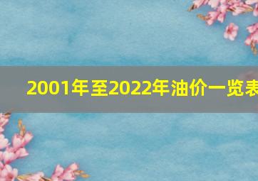 2001年至2022年油价一览表