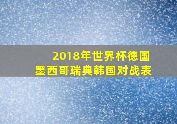 2018年世界杯德国墨西哥瑞典韩国对战表