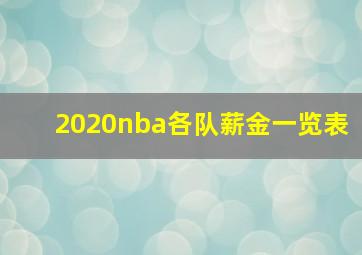 2020nba各队薪金一览表