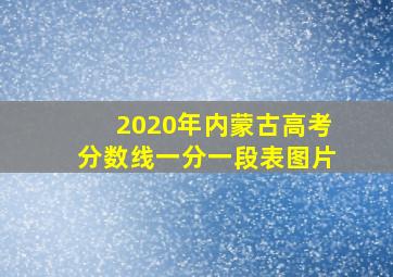 2020年内蒙古高考分数线一分一段表图片