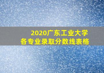 2020广东工业大学各专业录取分数线表格