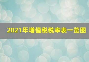 2021年增值税税率表一览图