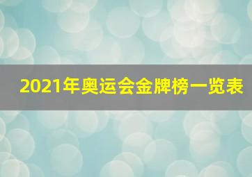 2021年奥运会金牌榜一览表