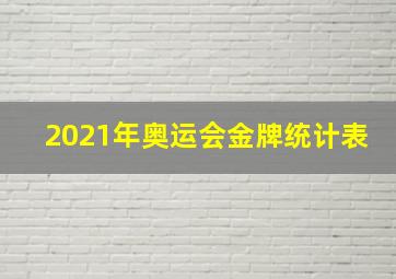 2021年奥运会金牌统计表