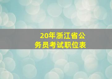 20年浙江省公务员考试职位表