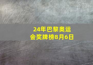 24年巴黎奥运会奖牌榜8月6日