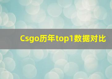 Csgo历年top1数据对比