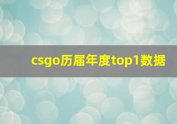 csgo历届年度top1数据