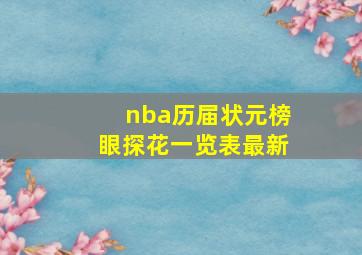 nba历届状元榜眼探花一览表最新