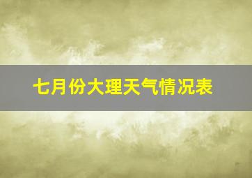 七月份大理天气情况表