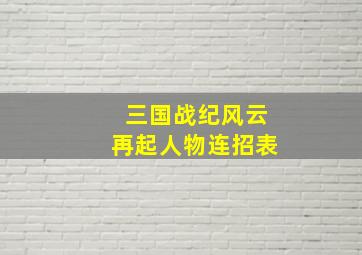 三国战纪风云再起人物连招表