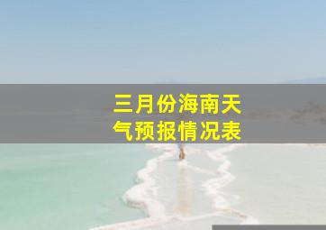 三月份海南天气预报情况表