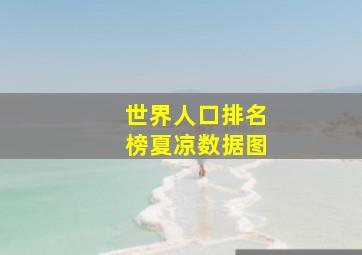 世界人口排名榜夏凉数据图