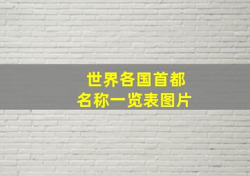 世界各国首都名称一览表图片