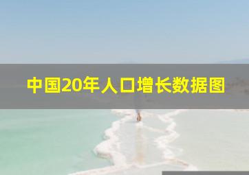 中国20年人口增长数据图