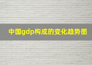 中国gdp构成的变化趋势图