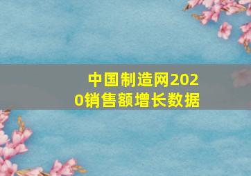 中国制造网2020销售额增长数据