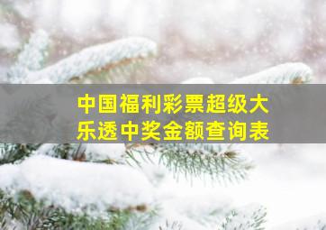 中国福利彩票超级大乐透中奖金额查询表