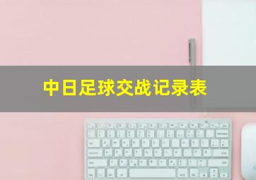 中日足球交战记录表