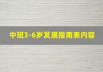 中班3-6岁发展指南表内容