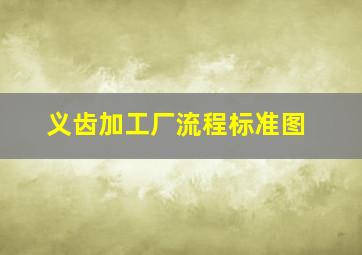 义齿加工厂流程标准图