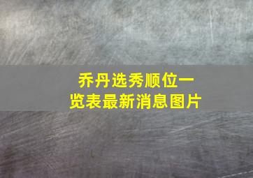 乔丹选秀顺位一览表最新消息图片