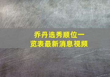 乔丹选秀顺位一览表最新消息视频