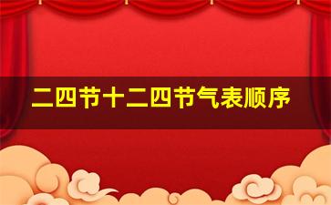 二四节十二四节气表顺序