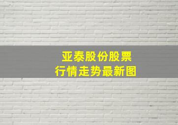 亚泰股份股票行情走势最新图