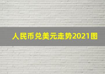 人民币兑美元走势2021图