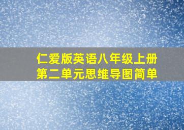 仁爱版英语八年级上册第二单元思维导图简单