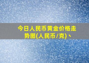 今日人民币黄金价格走势图(人民币/克)丶