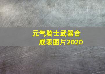 元气骑士武器合成表图片2020