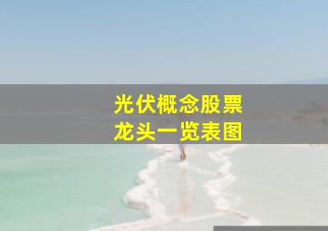 光伏概念股票龙头一览表图