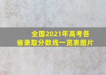 全国2021年高考各省录取分数线一览表图片