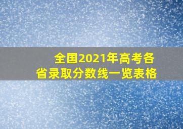 全国2021年高考各省录取分数线一览表格