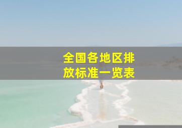 全国各地区排放标准一览表