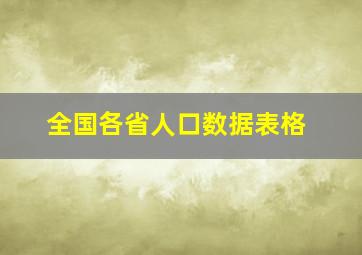 全国各省人口数据表格