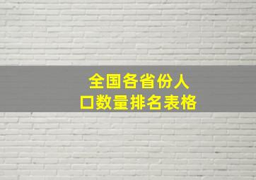 全国各省份人口数量排名表格