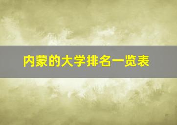 内蒙的大学排名一览表