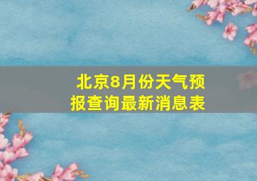 北京8月份天气预报查询最新消息表