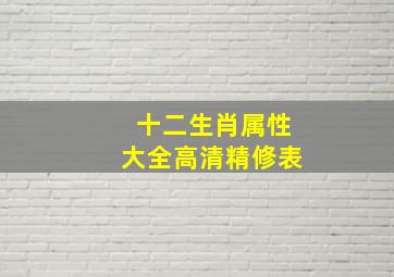 十二生肖属性大全高清精修表