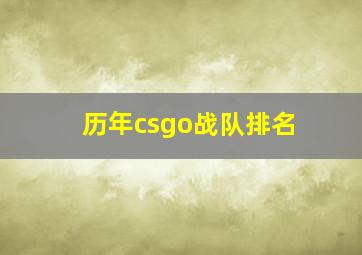 历年csgo战队排名