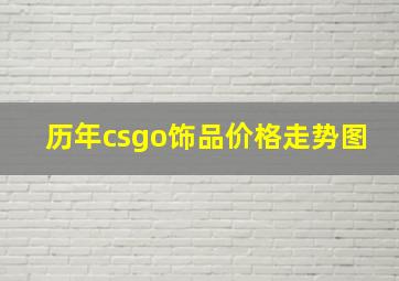 历年csgo饰品价格走势图