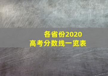 各省份2020高考分数线一览表